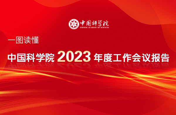 一图读懂：2023年度工作会议报告