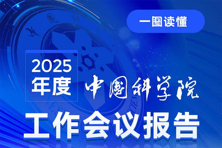 一图读懂：2025年度工作会议报告