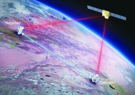 量子通信与量子计算等研究取得突破