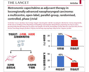 提高中晚期鼻咽癌疗效的高效低毒治疗新模式