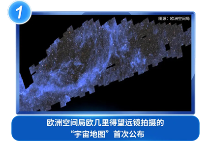 欧洲空间局欧几里得望远镜拍摄的“宇宙地图”首次公布