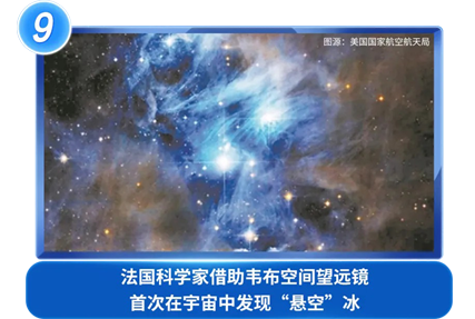 法国科学家借助韦布空间望远镜首次在宇宙中发现“悬空”冰