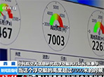 【新闻直播间】第二次青藏科考——季风输送高度超7000米