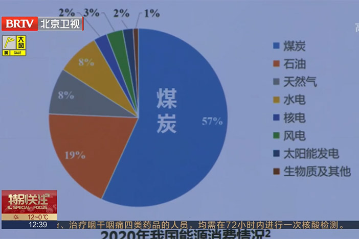 【北京卫视】“科技支撑碳达峰碳中和战略行动计划”公布