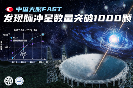 FAST发现脉冲星数量突破1000颗 贡献脉冲星领域多项重大成果