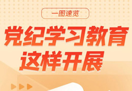 党纪学习教育这样开展